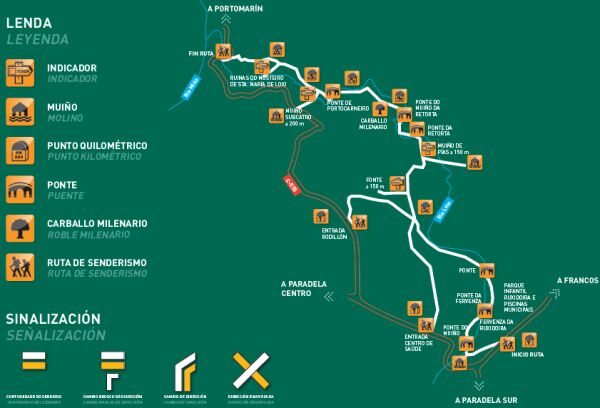 Panel Ruta do Loio